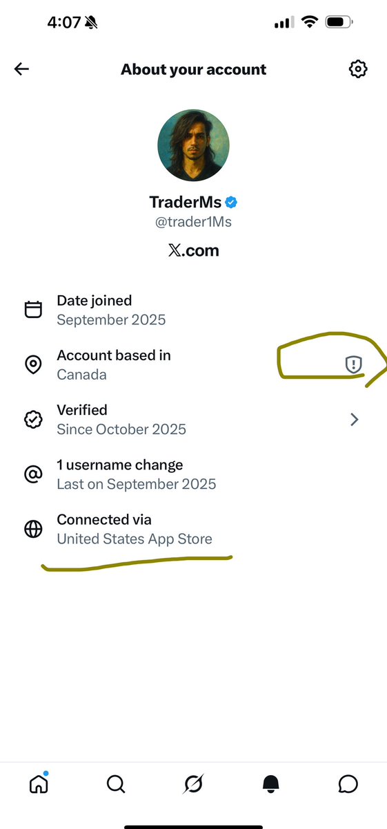 TraderMs tweet media