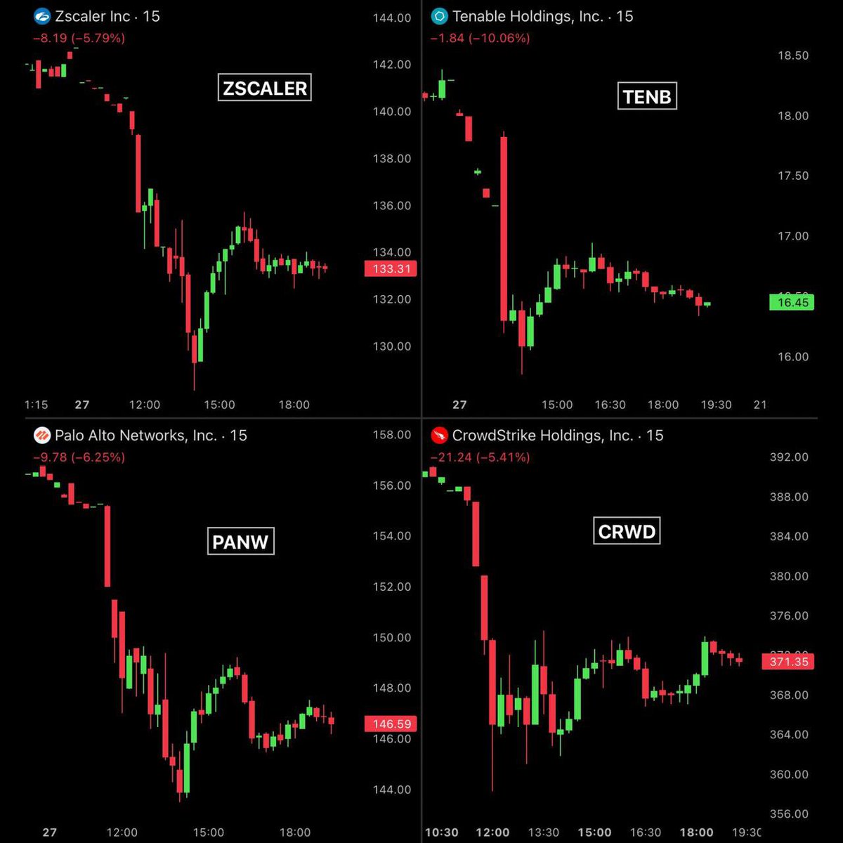 SOU⚡️仮想通貨 / ビットコイン tweet media