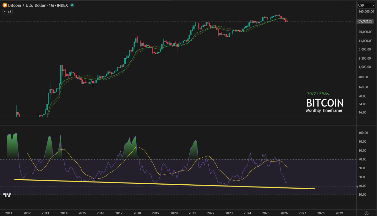 G.Martín 🇦🇷 tweet media