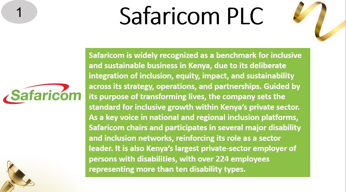 DIAR_Awards's tweet photo. Congratulations to @SafaricomPLC   #1 in DIAR Top 100 Organizations! Kenya's largest private-sector employer of persons with disabilities (224+ employees, 10+ disability types) &amp; a true benchmark for inclusive, sustainable business. #DIARawardsGala https://t.co/mR58TypOUe