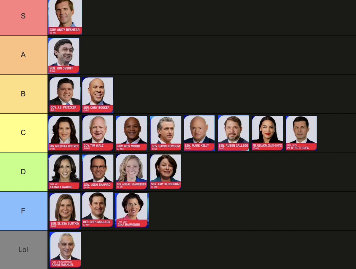 Walker Soto 🇵🇸🇺🇦🇭🇰🇬🇪 tweet media