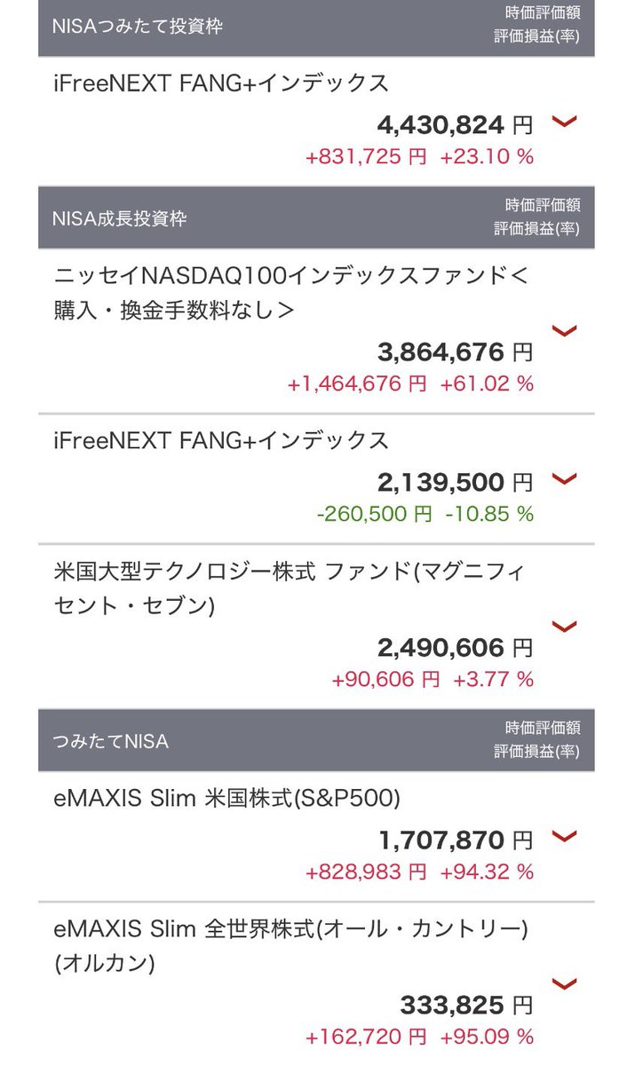 薬剤師みぃ tweet media