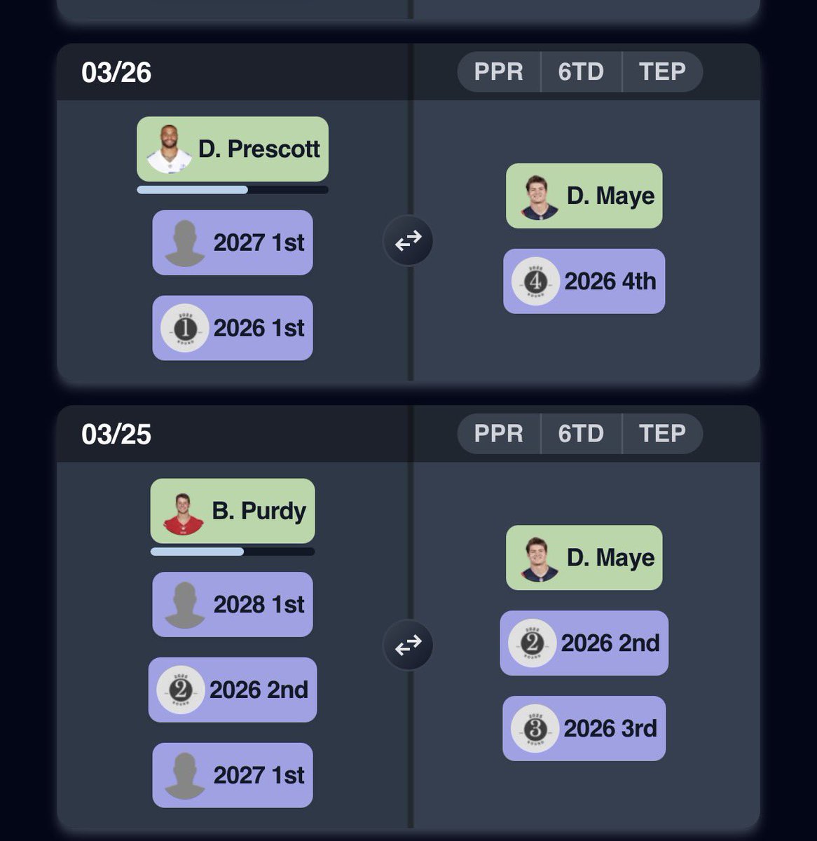 Dynasty Dad tweet media