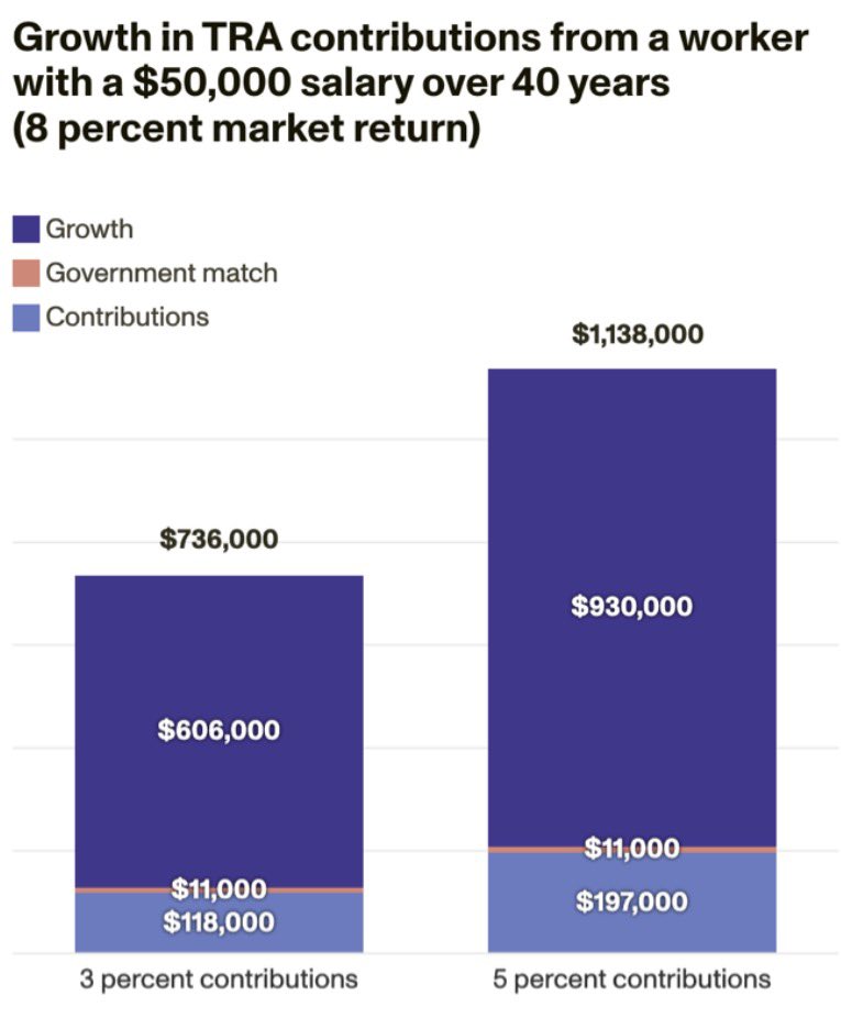 Jessica Anderson tweet media