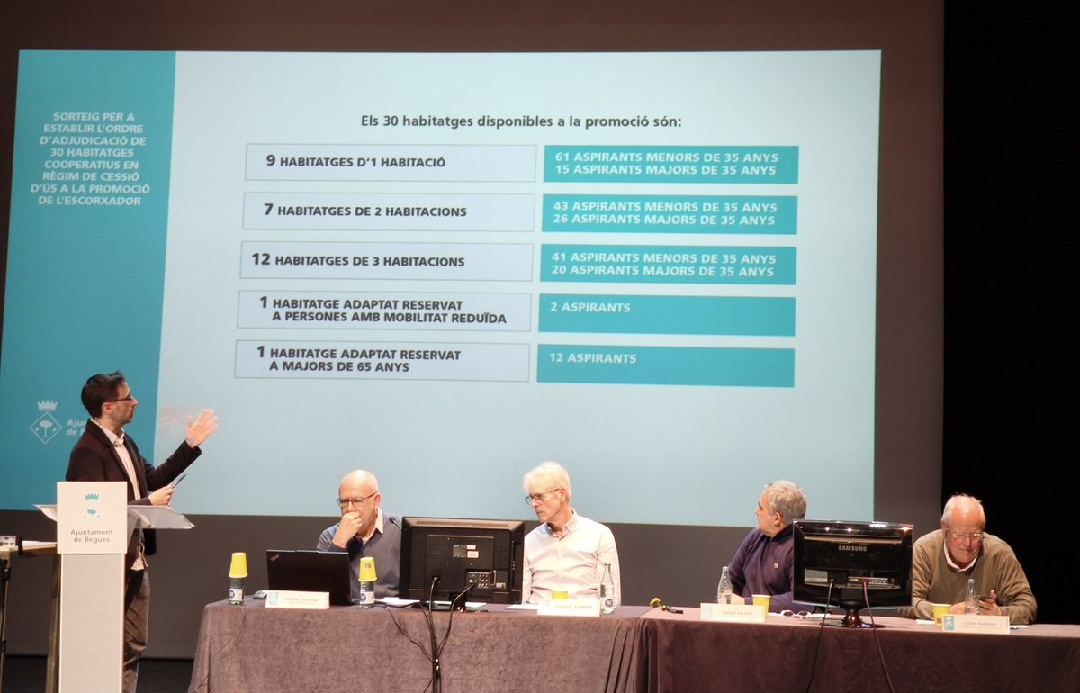 CUP Begues tweet media