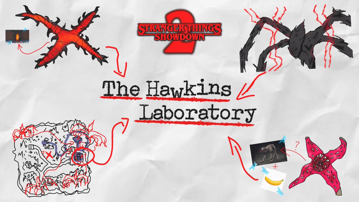 Stranger Things SHOWDOWN tweet media