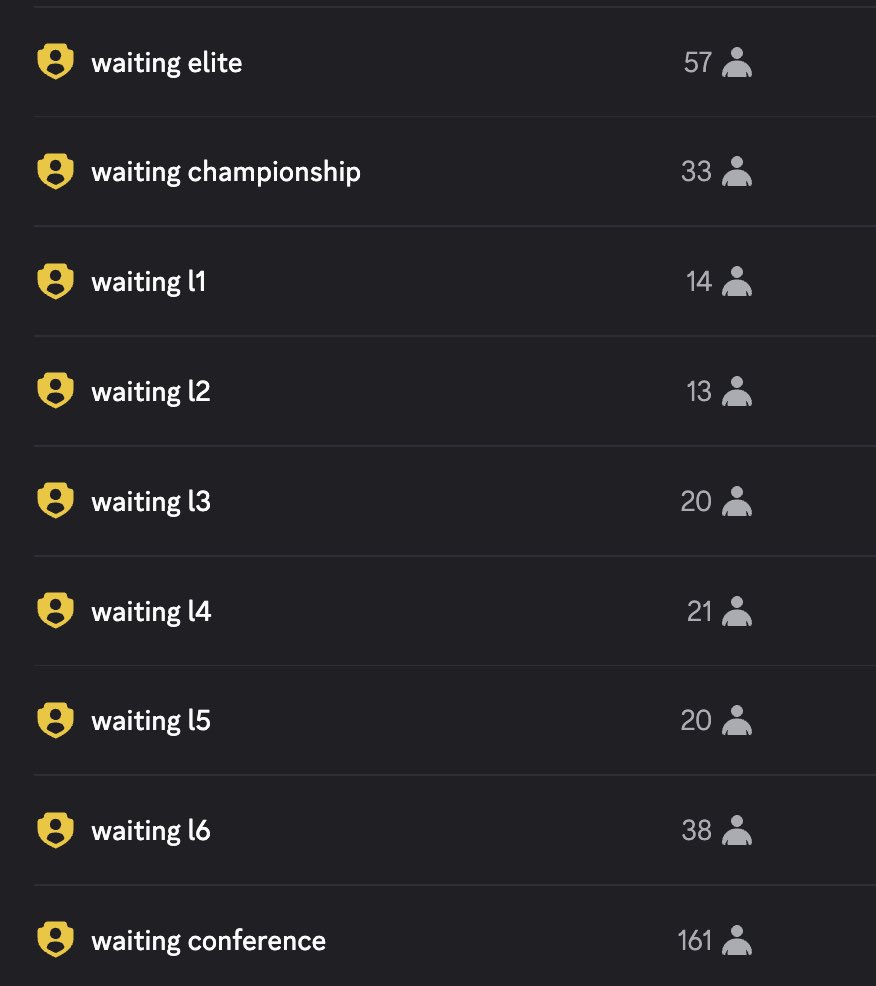 Arron Louis Dellosa tweet media