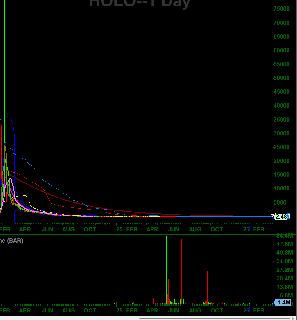 TradingArsenal2 tweet media