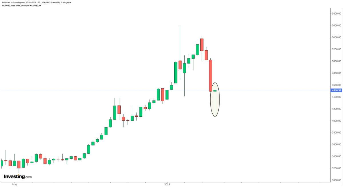 Rashad Hajiyev tweet media