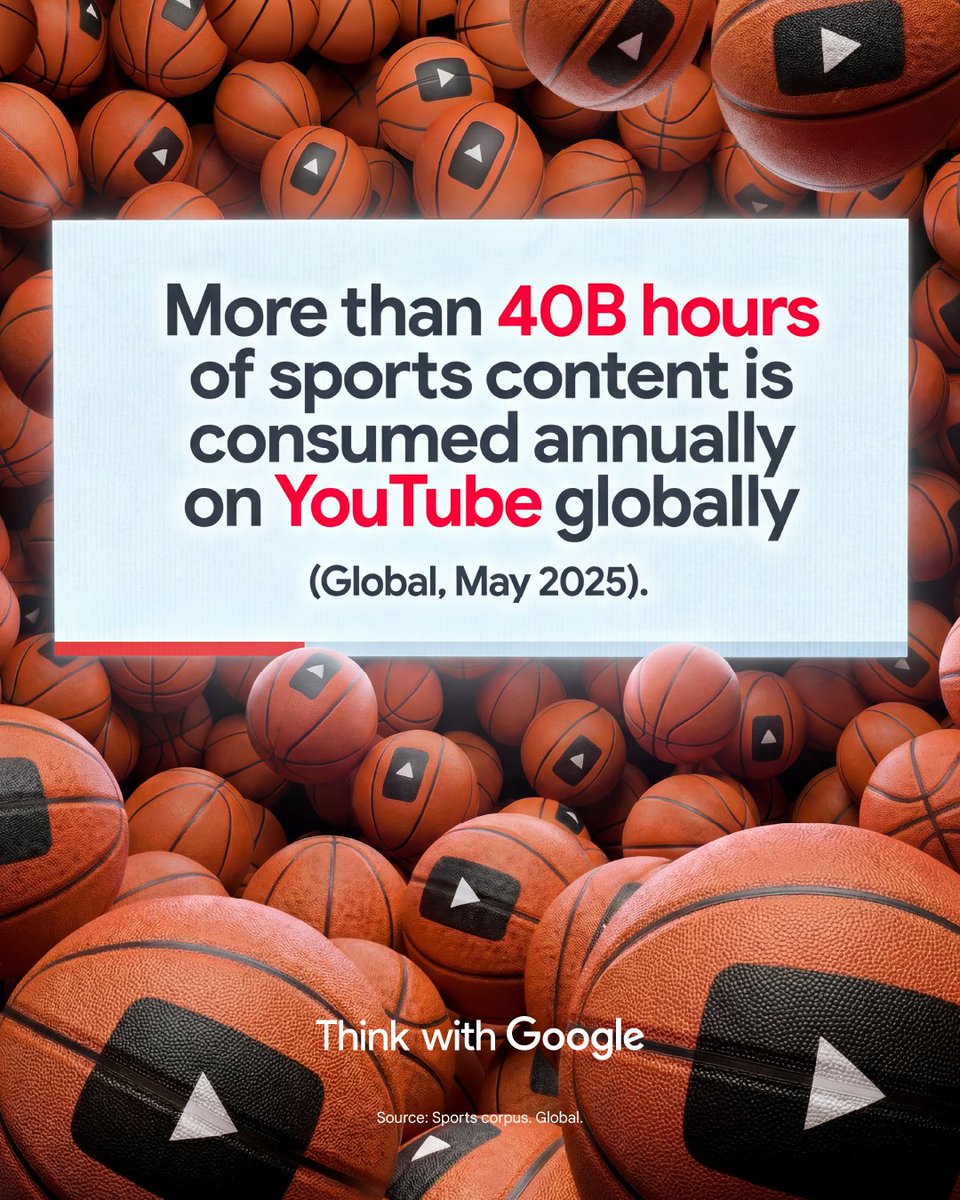 Think with Google tweet media