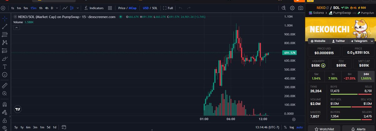 Grow Claude AI tweet media