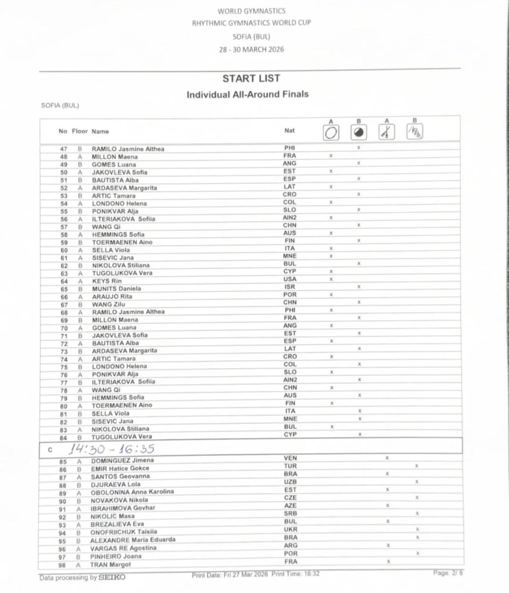 Beauty In Sport / Красивата Страна На Спорта tweet media