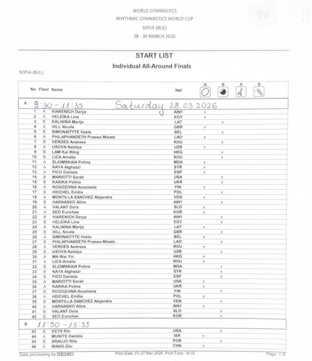 Beauty In Sport / Красивата Страна На Спорта tweet media