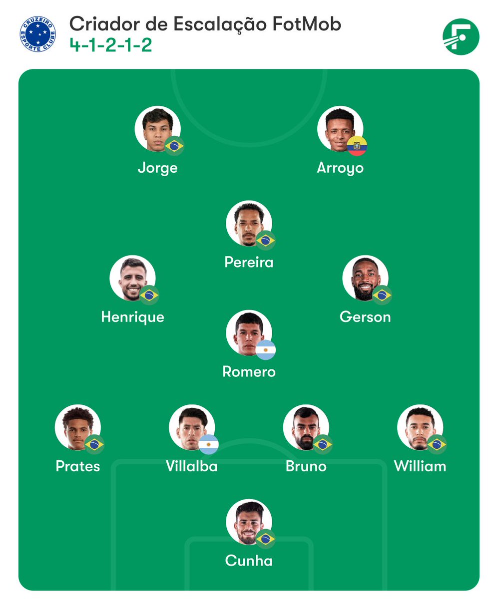 Farmi 3/45 tweet media