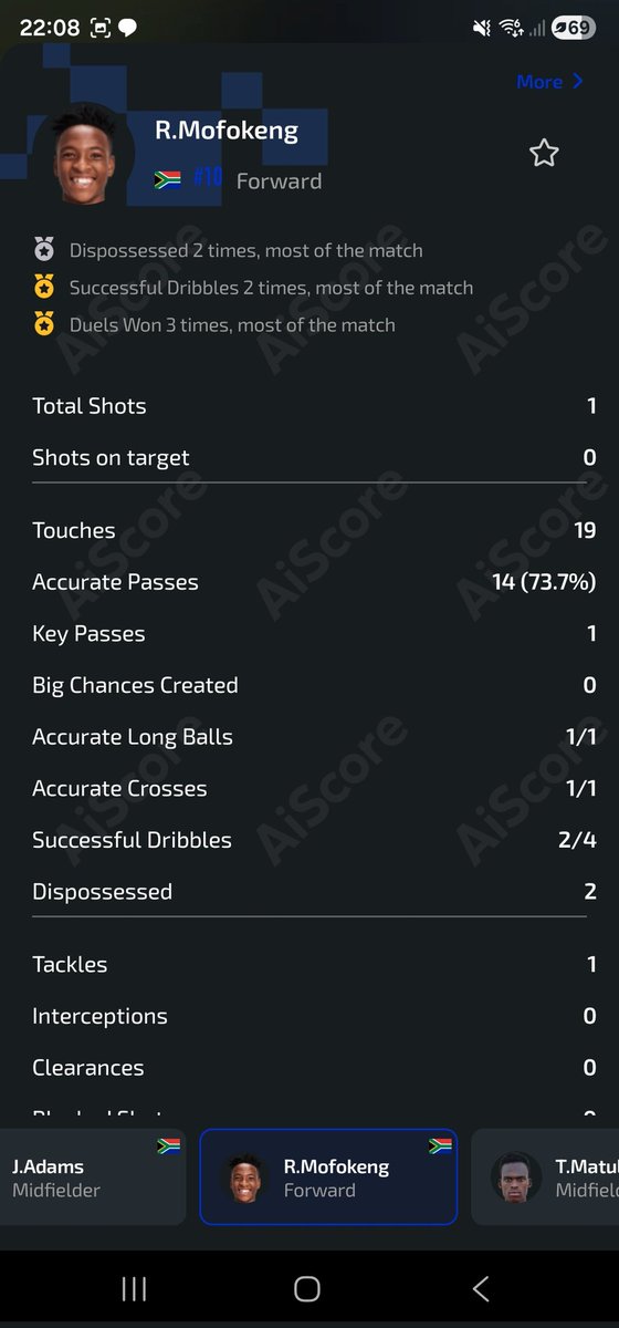 Axeman Mohaleroa tweet media