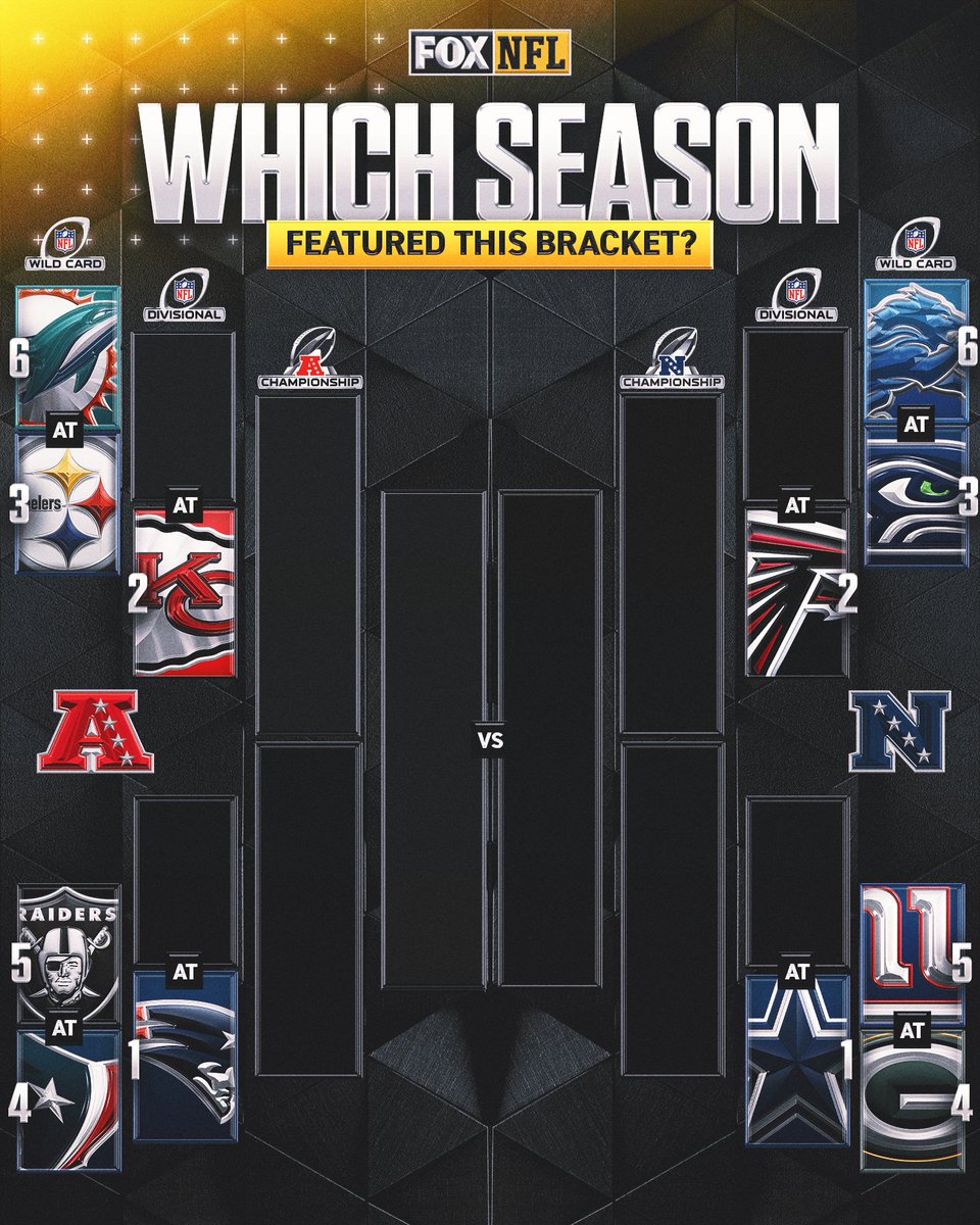 FOX Sports: NFL tweet media