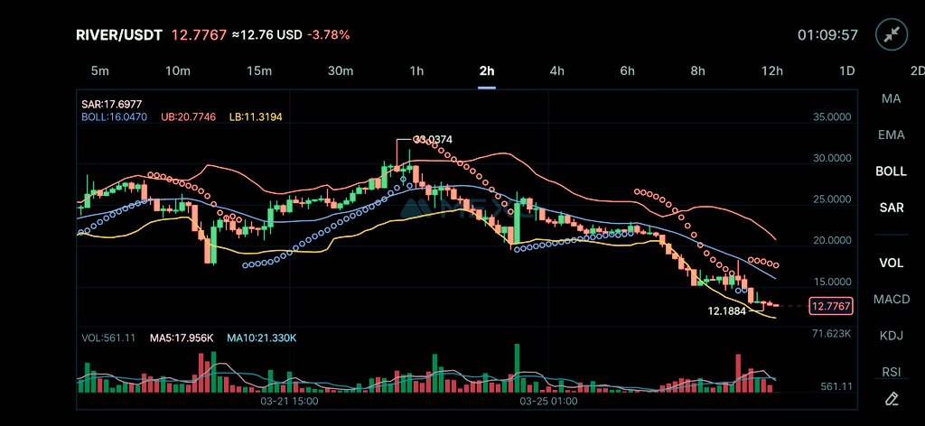 woman defi tweet media
