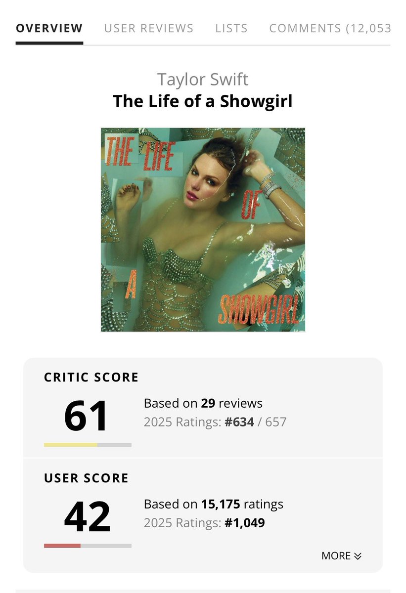 Matty 👽 tweet media