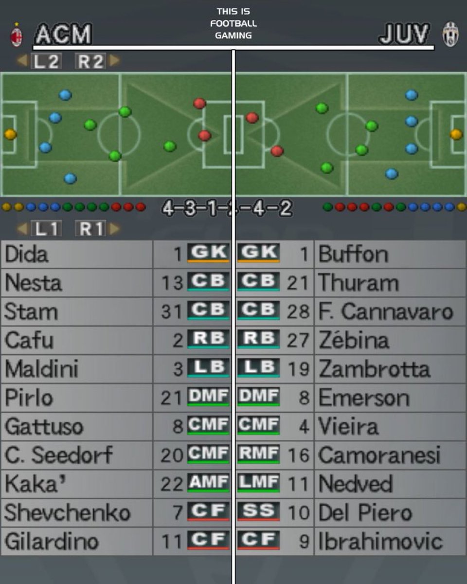 Curiosidades Europa tweet media