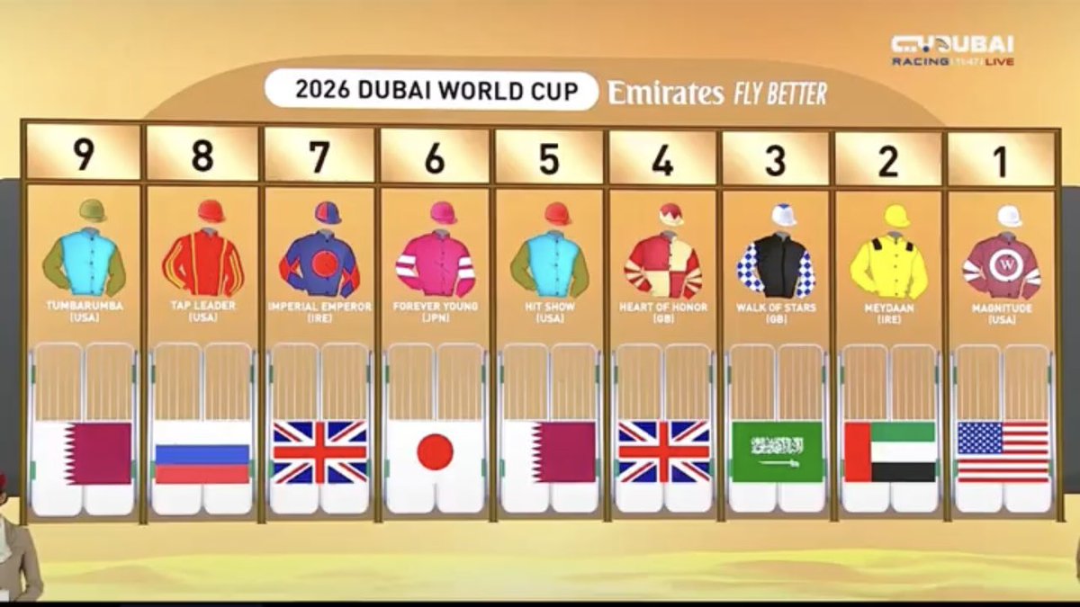 One_Degree 🇸🇦مشعل الشويب tweet media