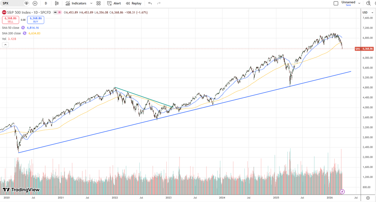 alphahub tweet media