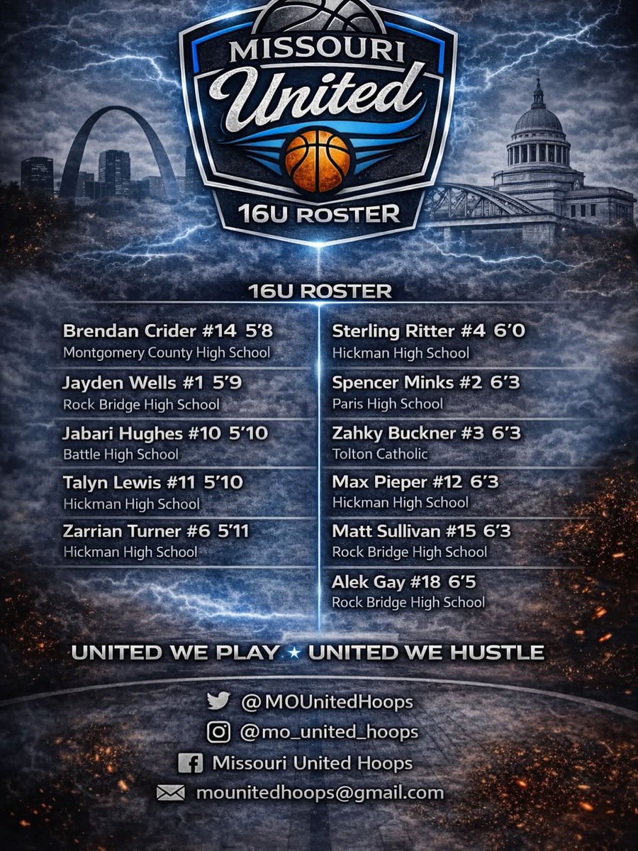 MO United Hoops tweet media