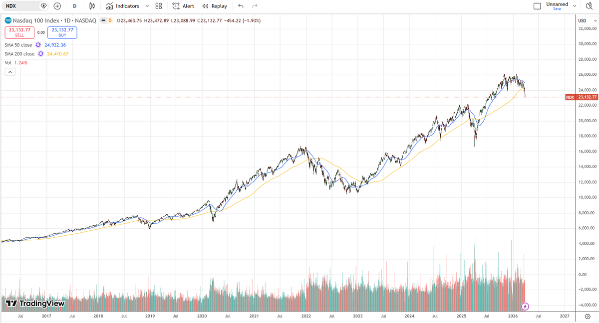 alphahub tweet media