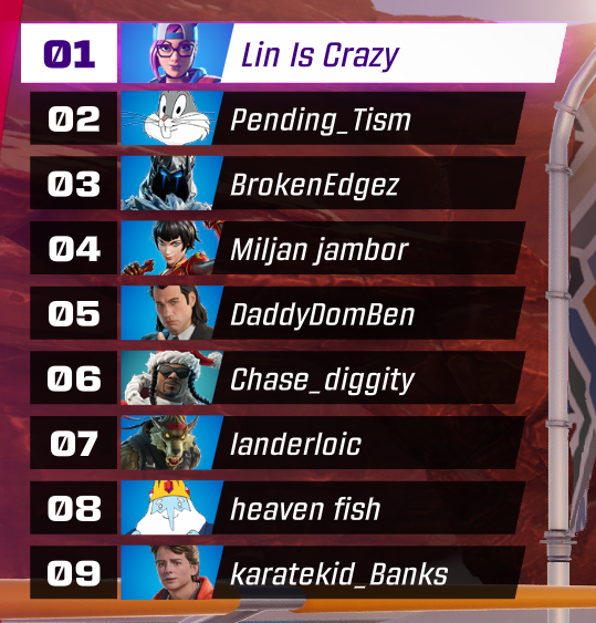 LinIsCrazy's tweet photo. Some of these names, I swear 😨 https://t.co/HAK2Da0Y6c
