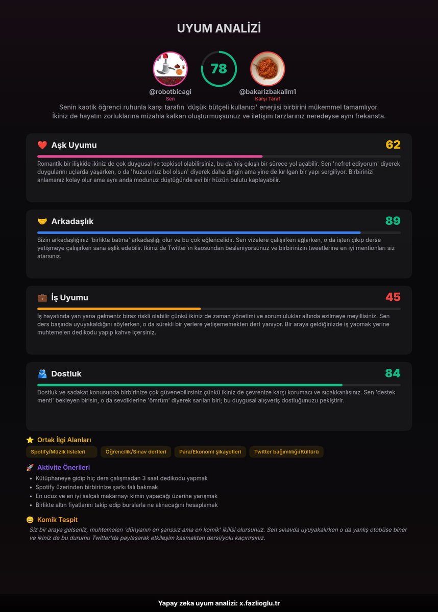 kendimdenkaçak tweet media