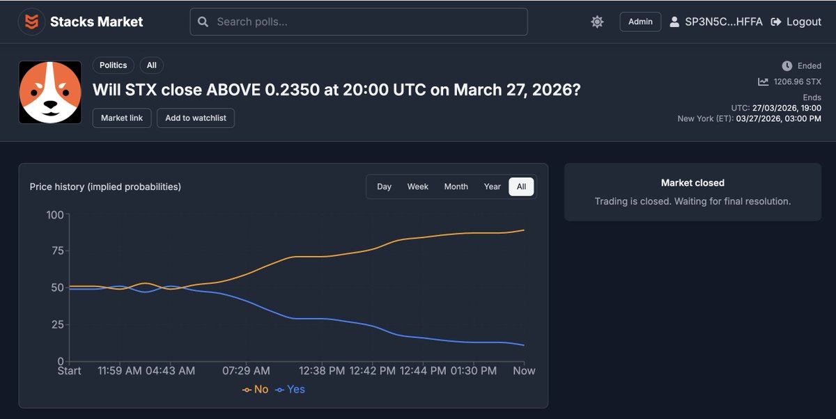 Stacks Market | Prediction Markets on Stacks tweet media