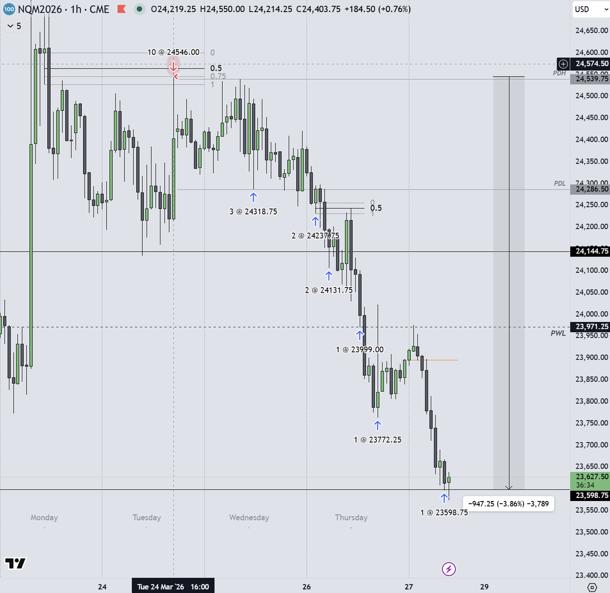 Mr. Witness Specter tweet media