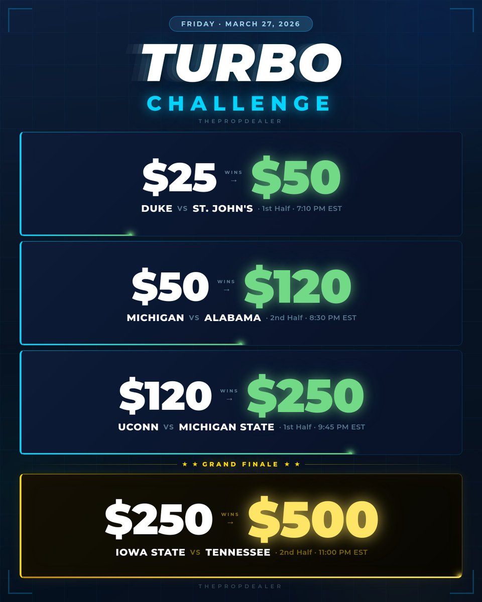 The Prop Dealer tweet media