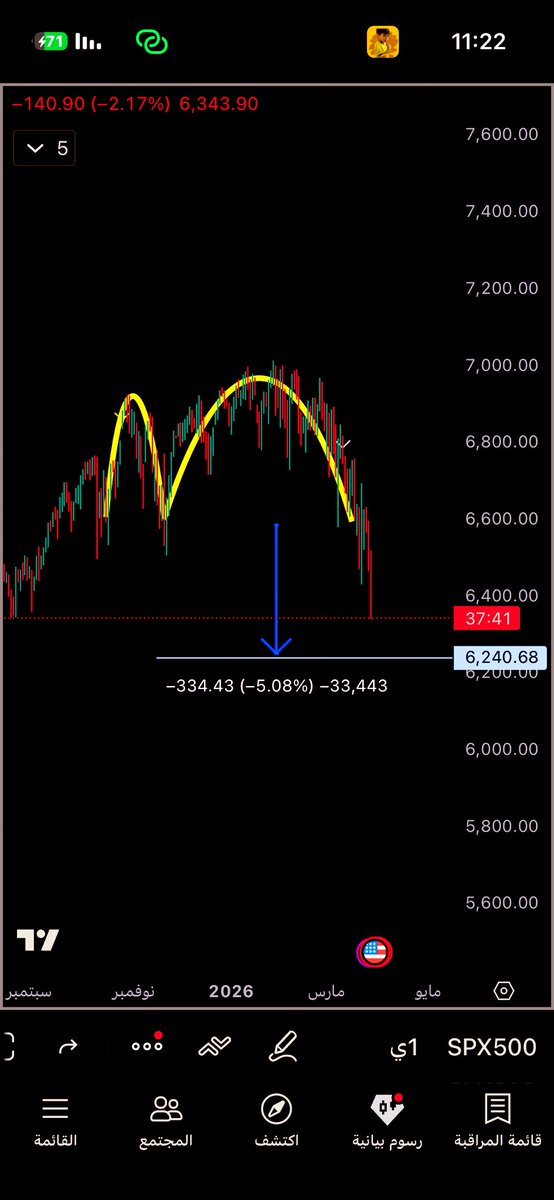 أسطورة الاوبشن tweet media