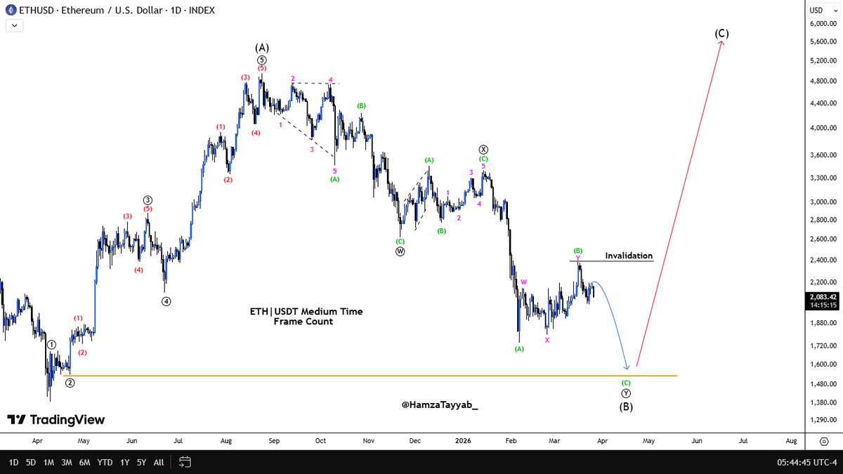 Crypto Cipher tweet media
