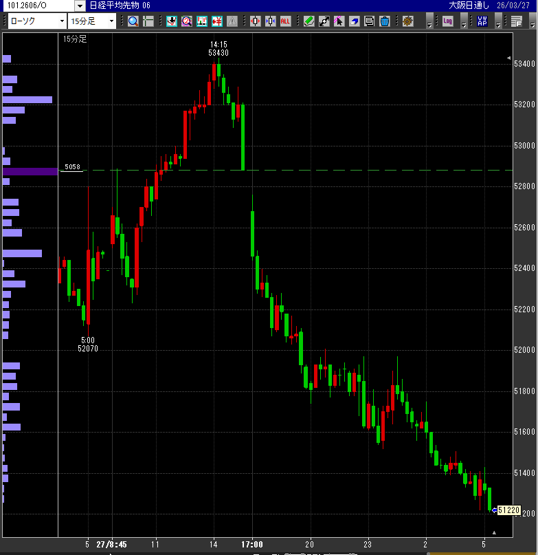 にこそく tweet media