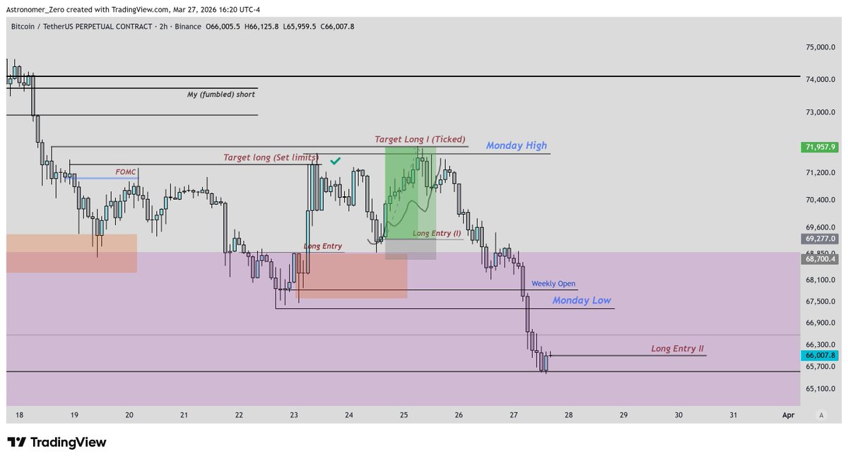 Astronomer tweet media