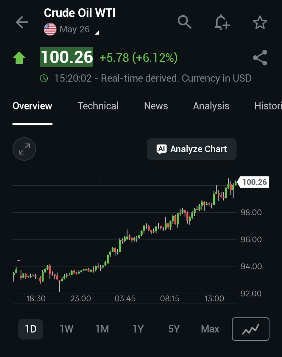 Democratic Party Wolf Warrior 🐺 tweet media