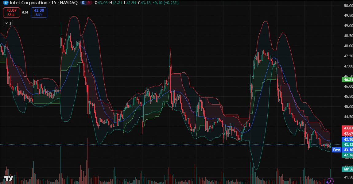 Gregory Walsh🌈 🔥 tweet media