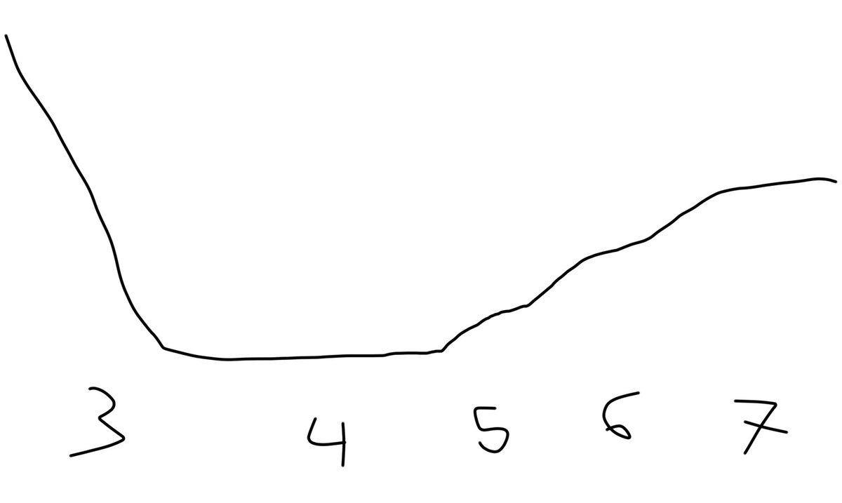 Mulher de preso 👬 tweet media