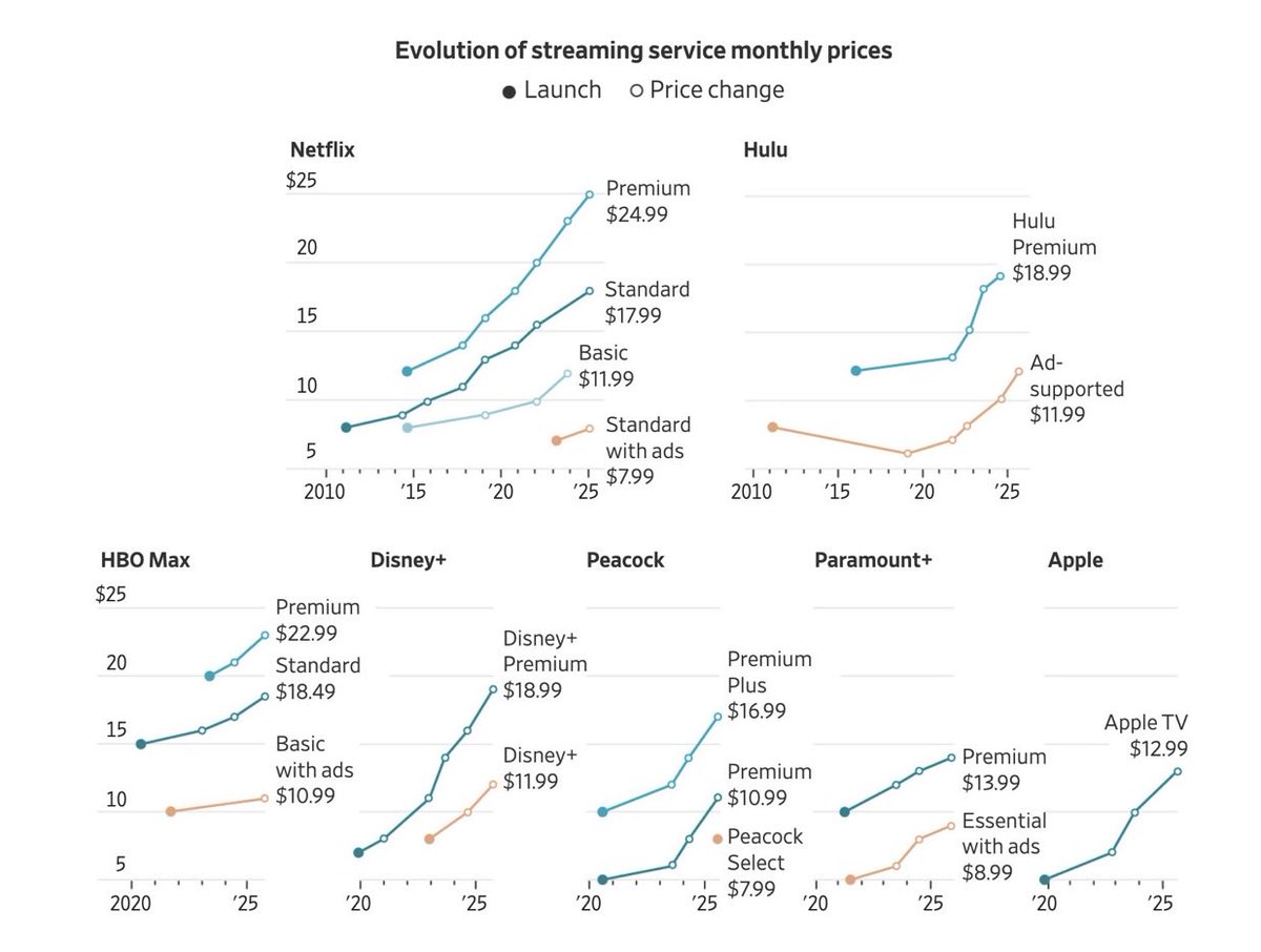 Adam C. Moreno tweet media