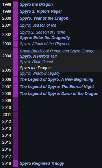 Keyblade Dragon tweet media