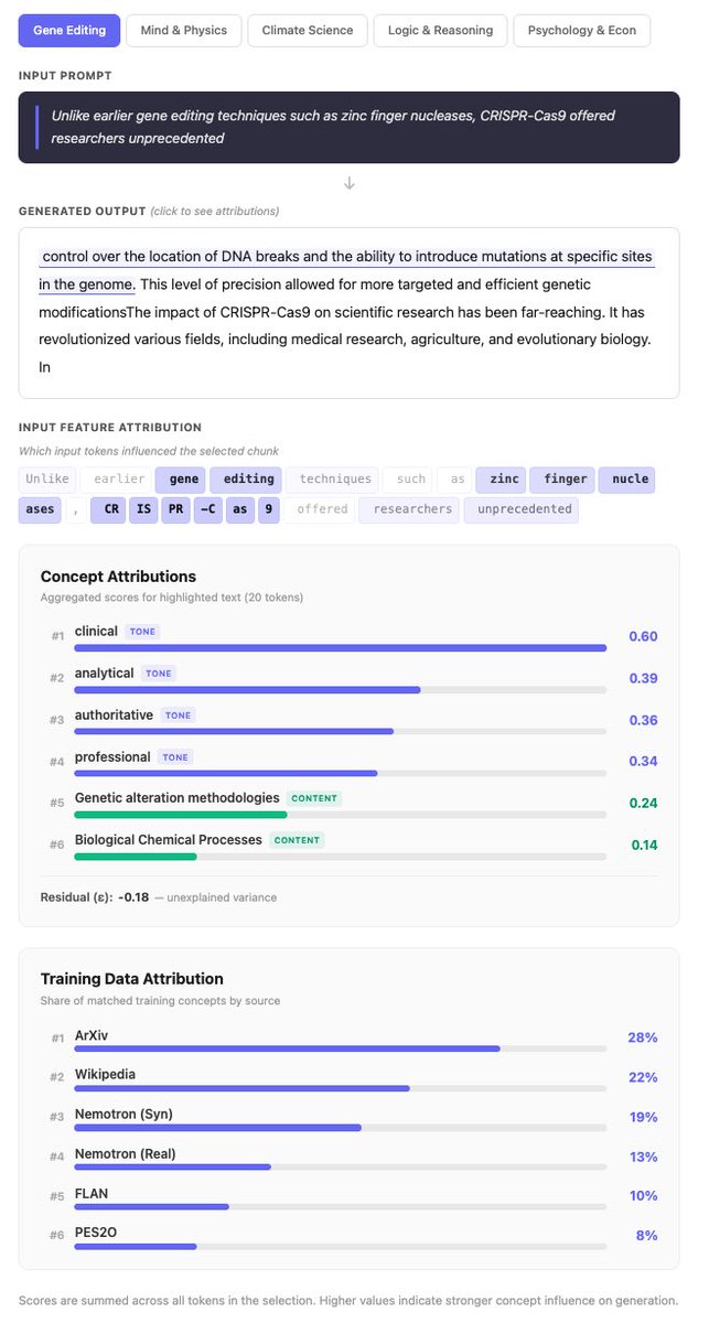 juliusadml's tweet photo. The next gen of AI is interpretable intelligence: a new paradigm where LLMs are engineered to be auditable, steerable, and understandable. https://t.co/rybxnP57mo