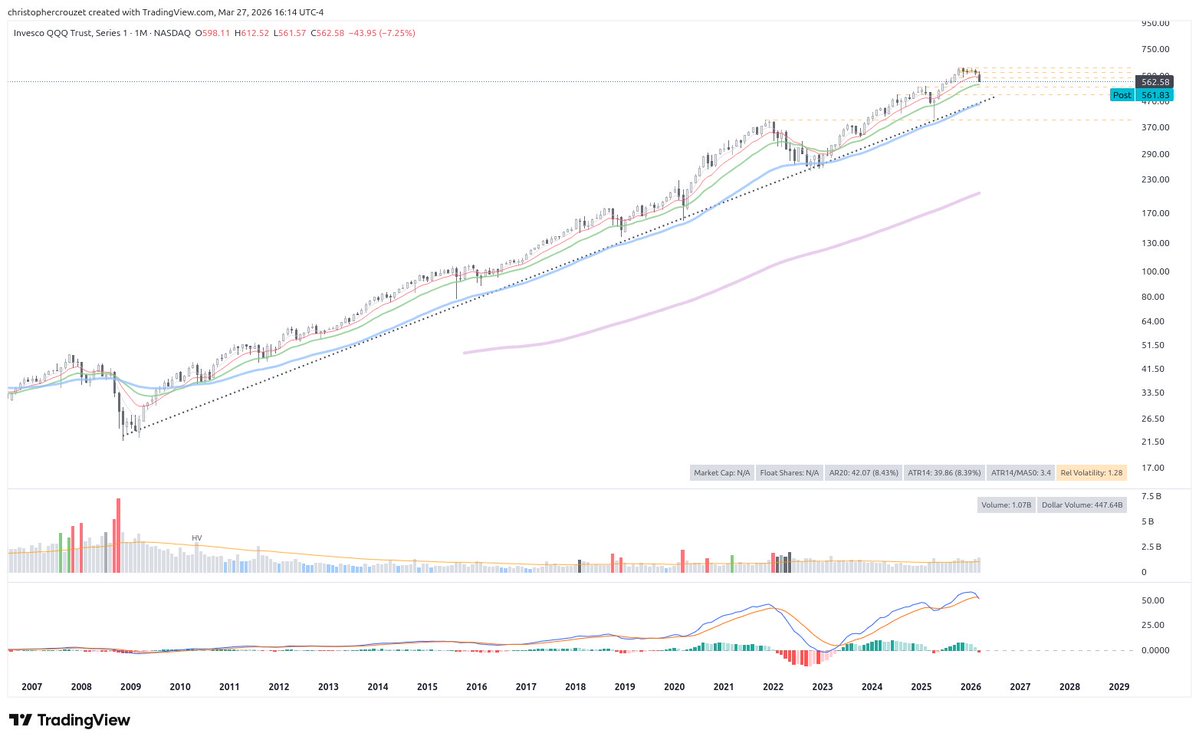 Christopher C tweet media