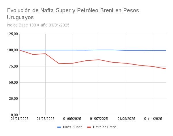 Alejandro Sabo tweet media