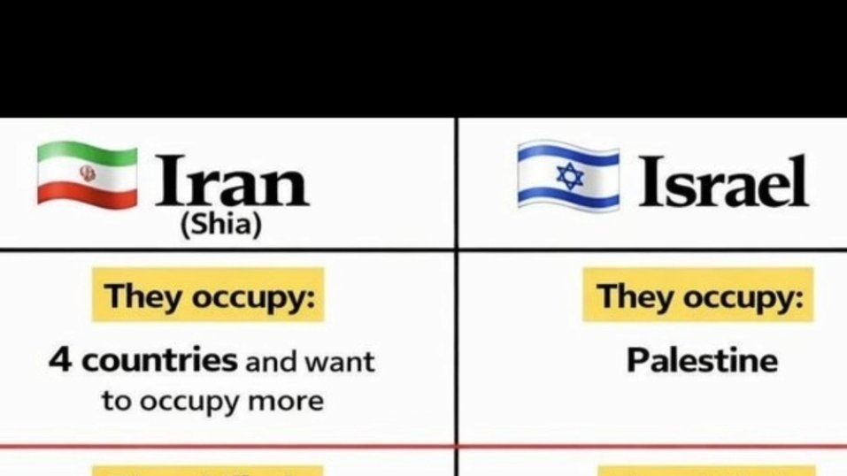 Bani_Umayyad tweet media