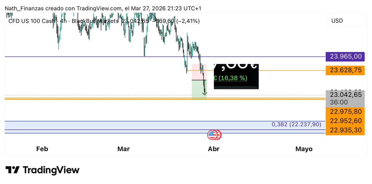 nurse.finances tweet media