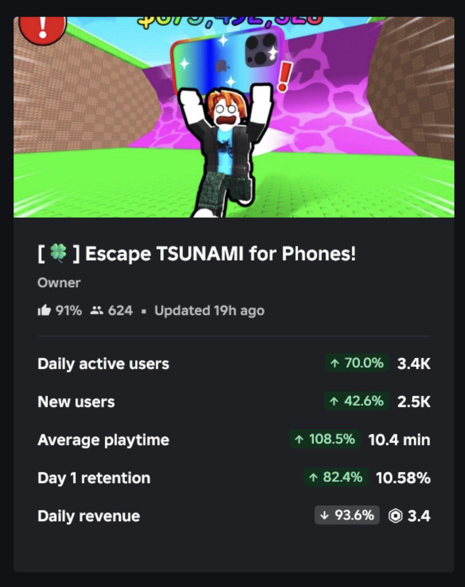 MephStudios tweet media