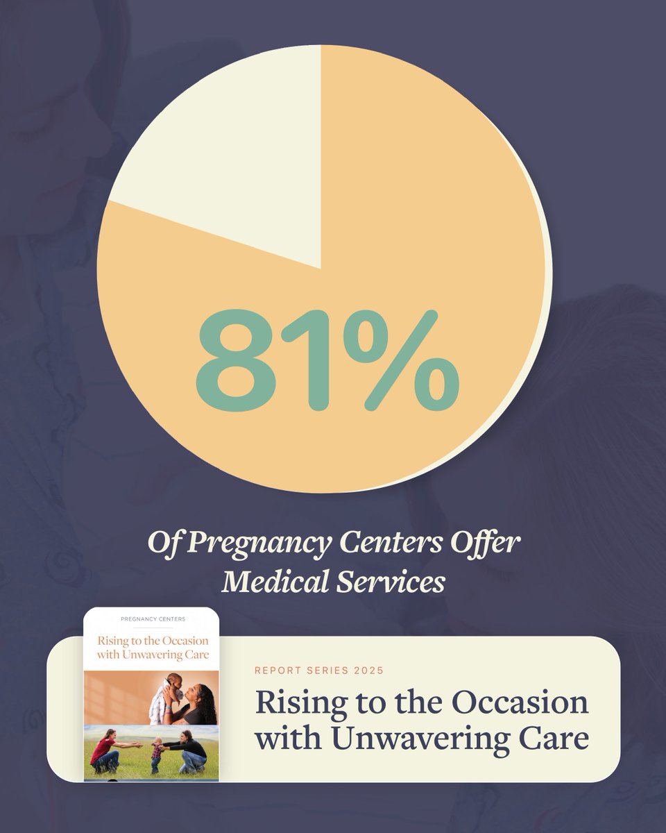 Charlotte Lozier Institute tweet media