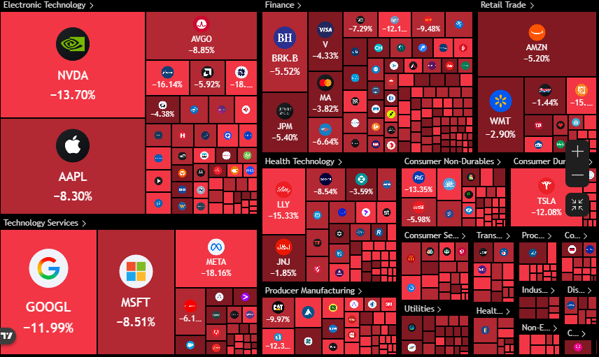 Marcus Neal 📊 tweet media