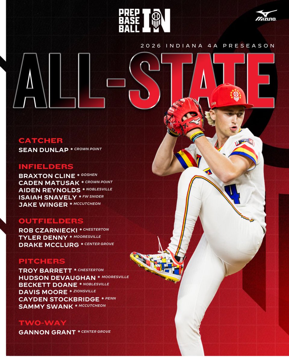Prep Baseball Indiana tweet media